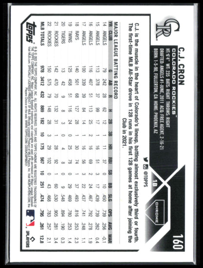 C.J. Cron Aqua /199