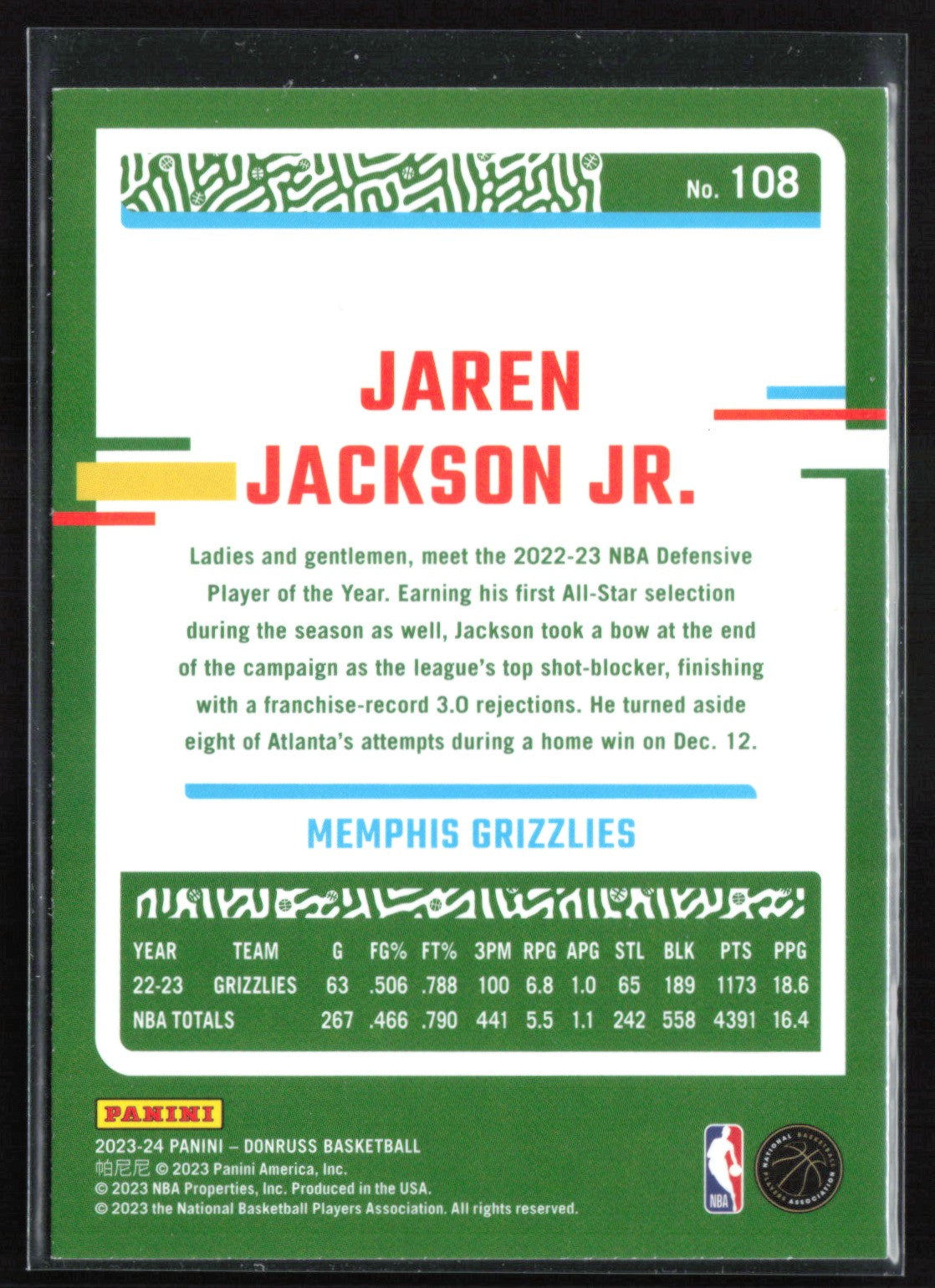 Jaren Jackson Jr. Green Laser