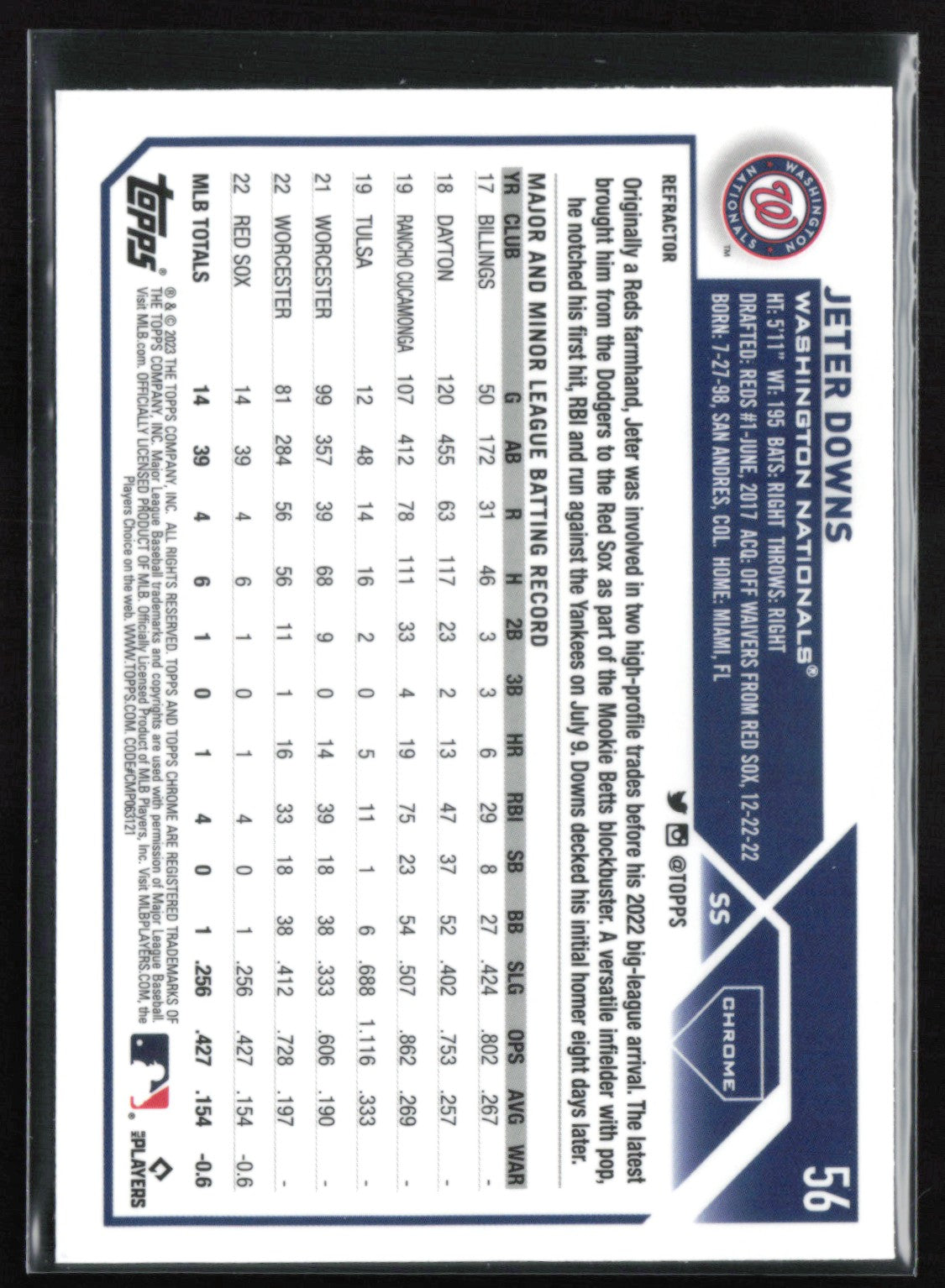 Jeter Downs RC Refractor