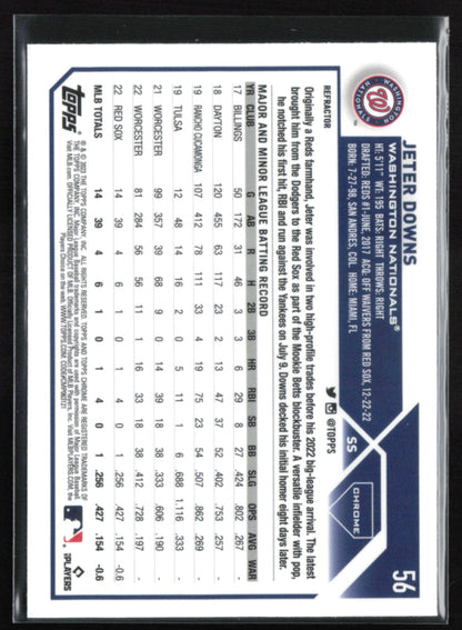 Jeter Downs RC Refractor