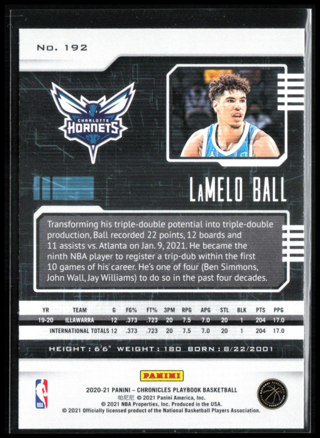LaMelo Ball RC