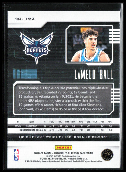 LaMelo Ball RC