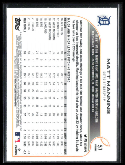 Matt Manning RC Prism Refractor