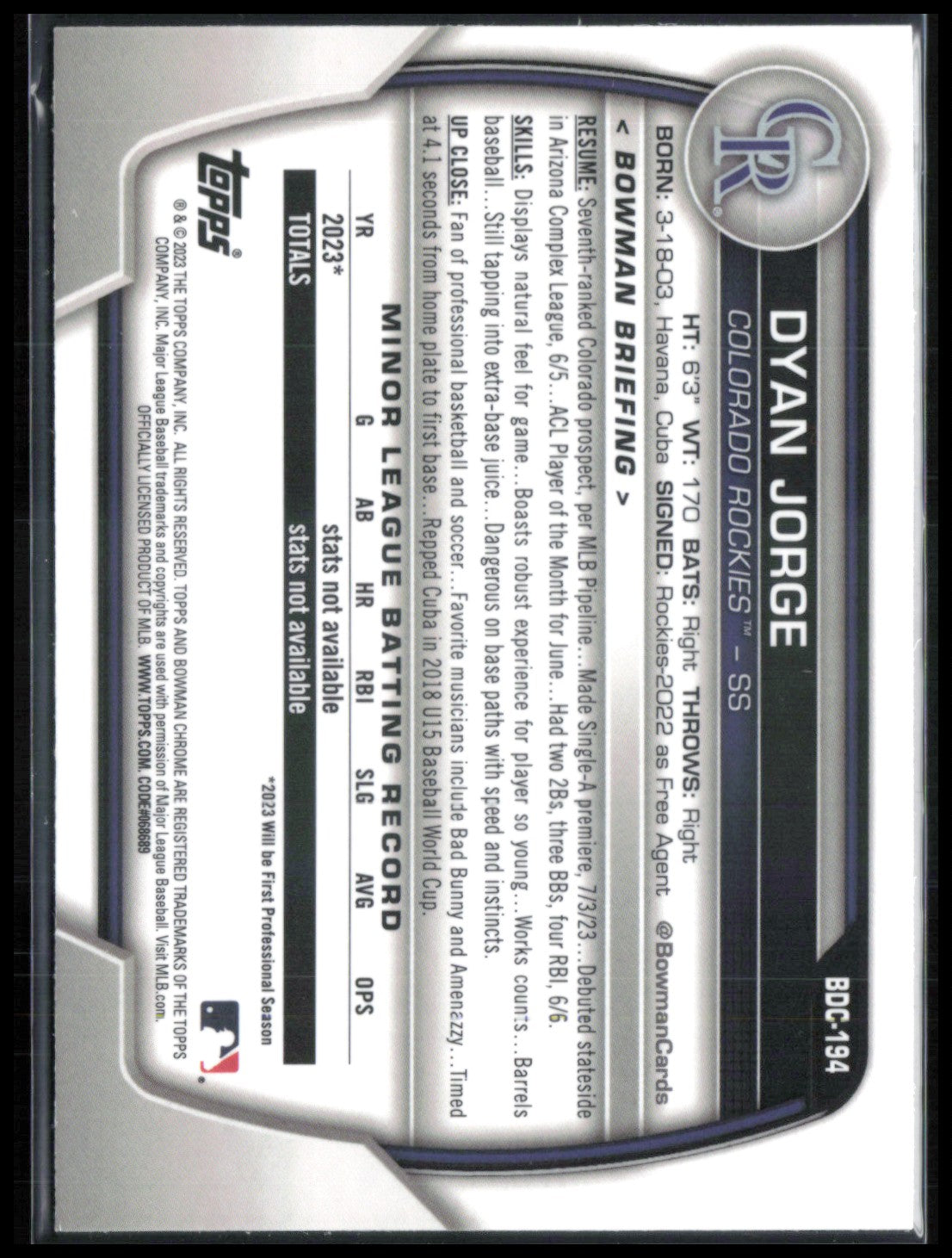 Dyan Jorge Light Blue Refractor