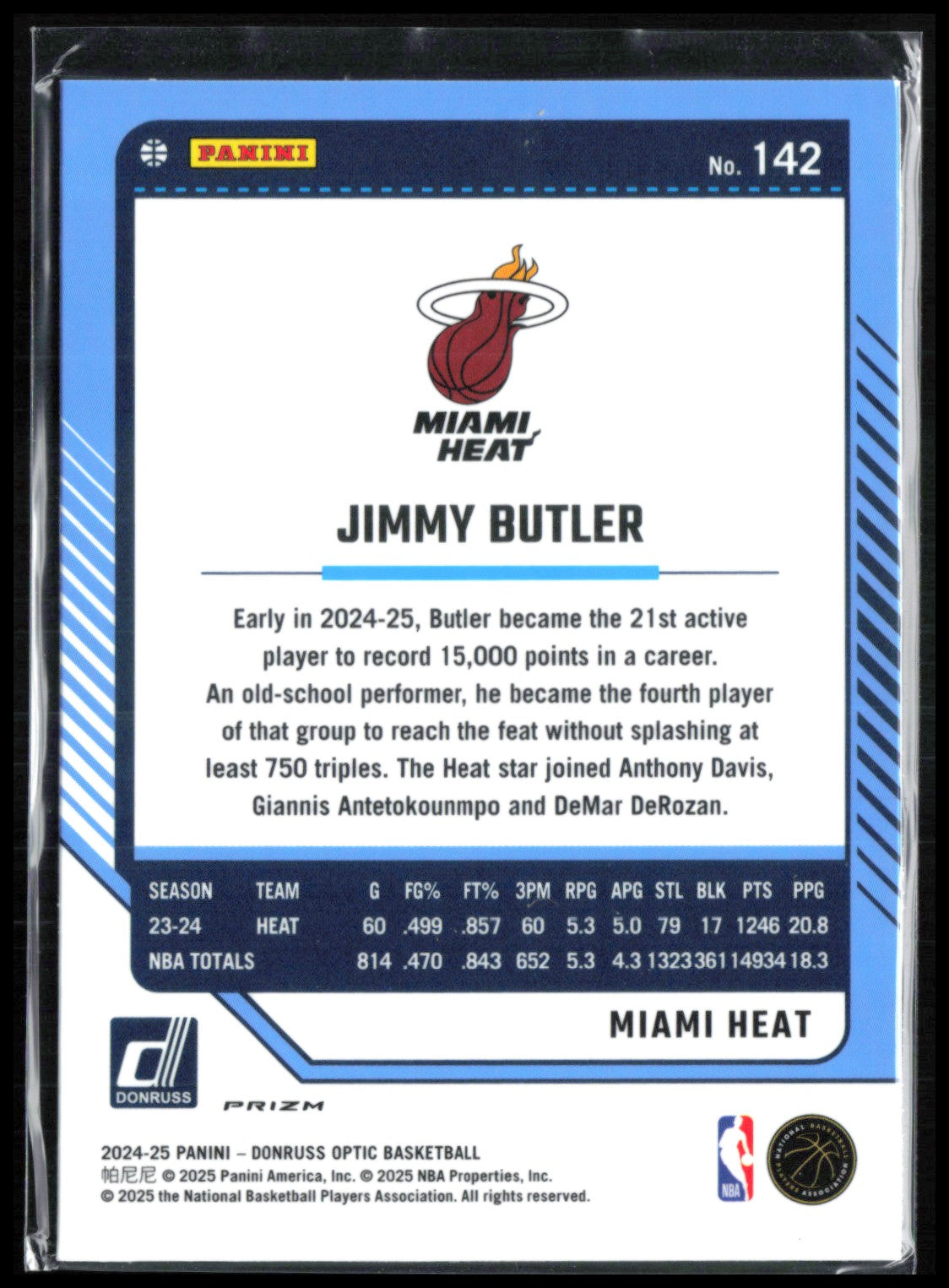 Jimmy Butler III Pink Hyper