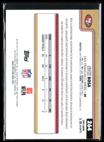 Nick Bosa Lime Green X-Fractor