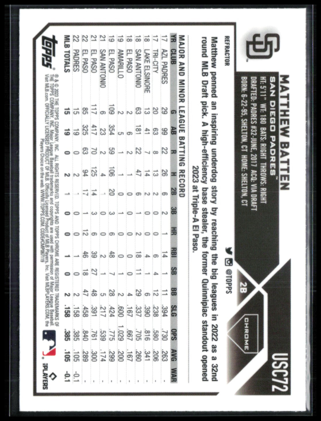 Matthew Batten RC Refractor