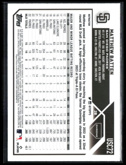 Matthew Batten RC Refractor