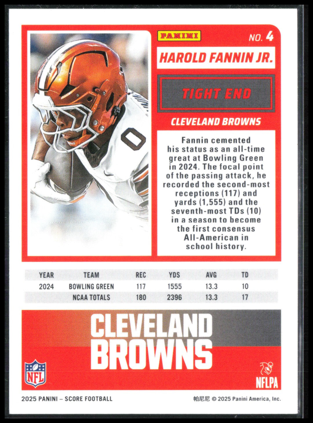Harold Fannin Jr. RC