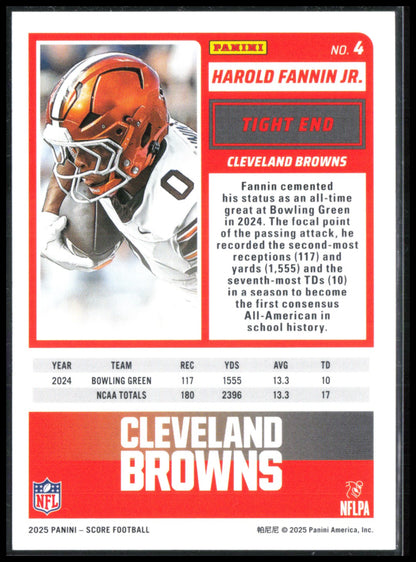 Harold Fannin Jr. RC