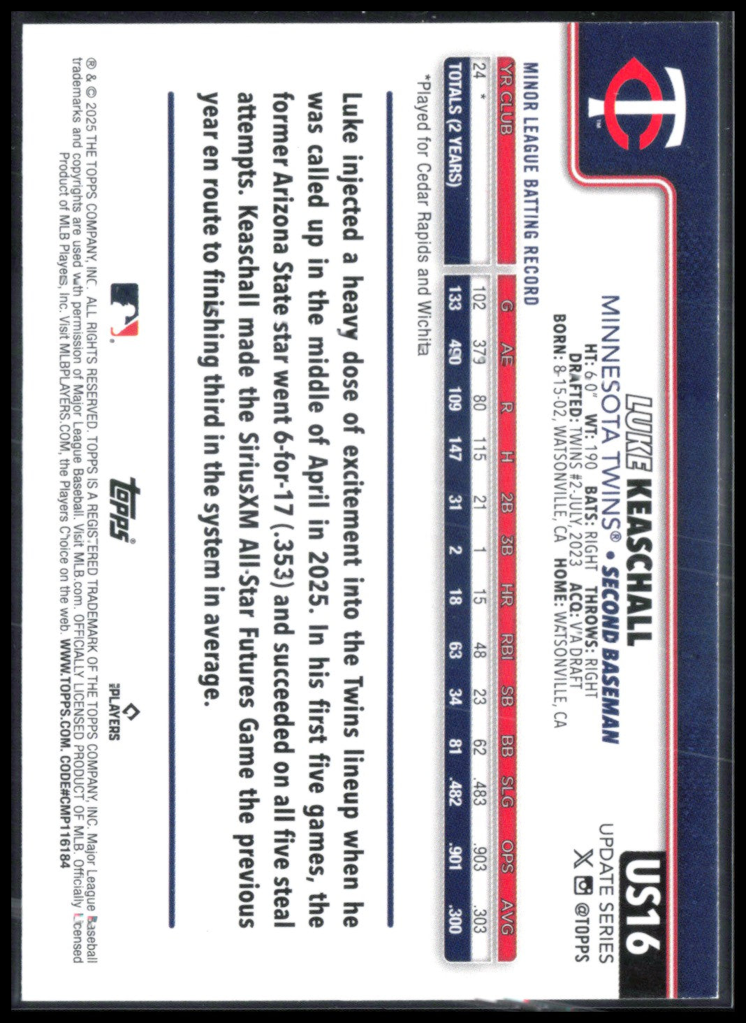 Luke Keaschall RC Crackle Foil