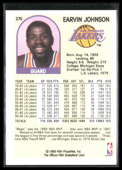 Earvin Johnson 1989 Hoops