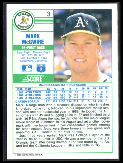 Mark McGwire