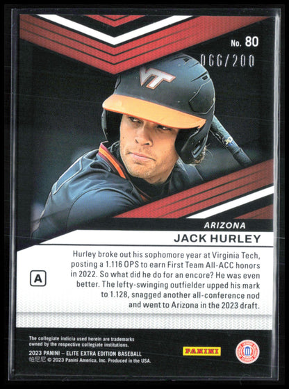 Jack Hurley Prime Numbers /200