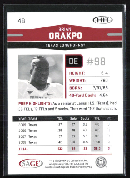 Brian Orakpo