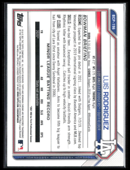 Luis Rodriguez 1st Bowman Mojo