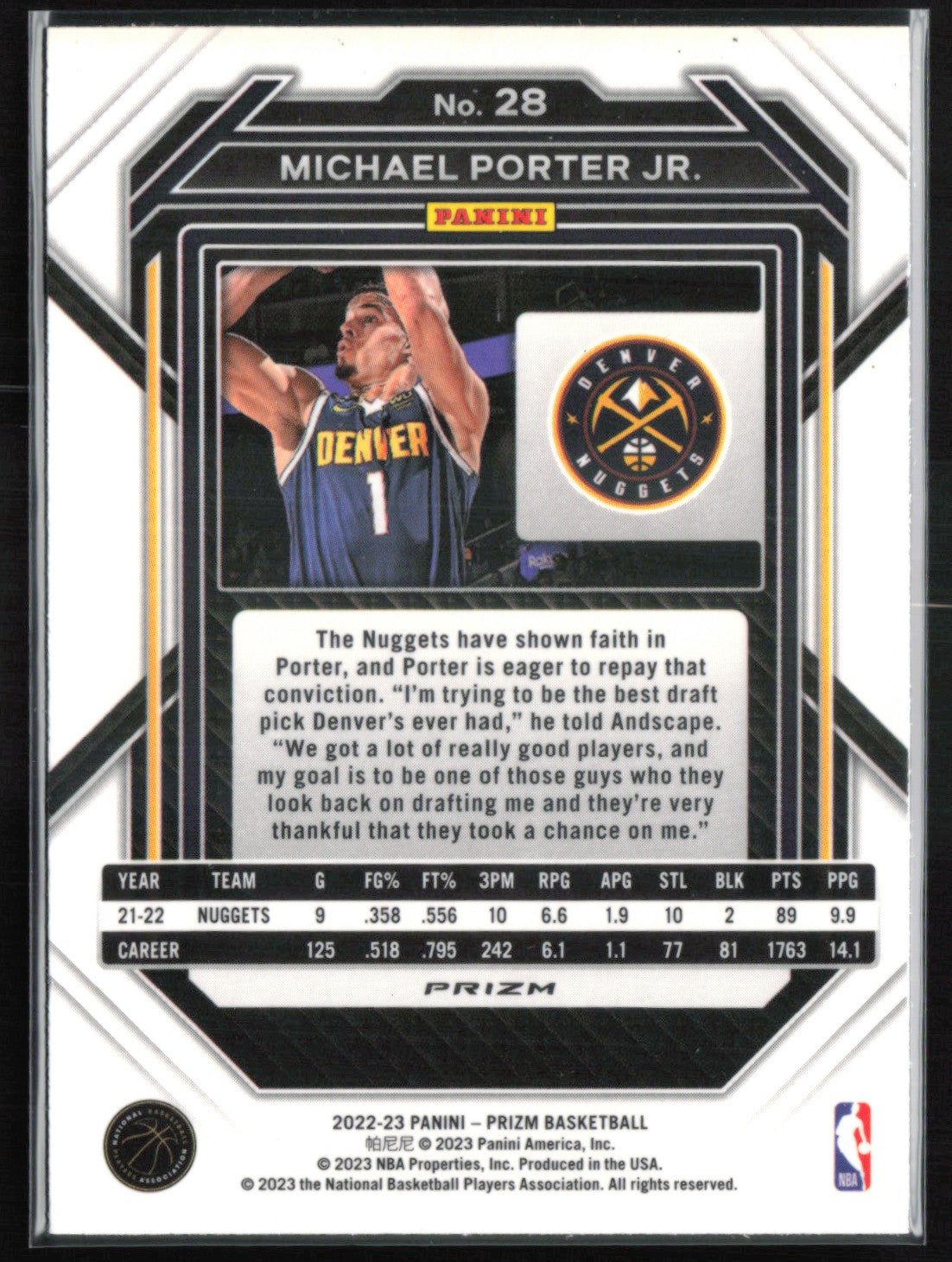 Michael Porter Jr. Blue Wave