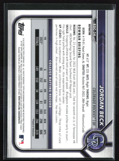 Jordan Beck 1st Bowman Refractor