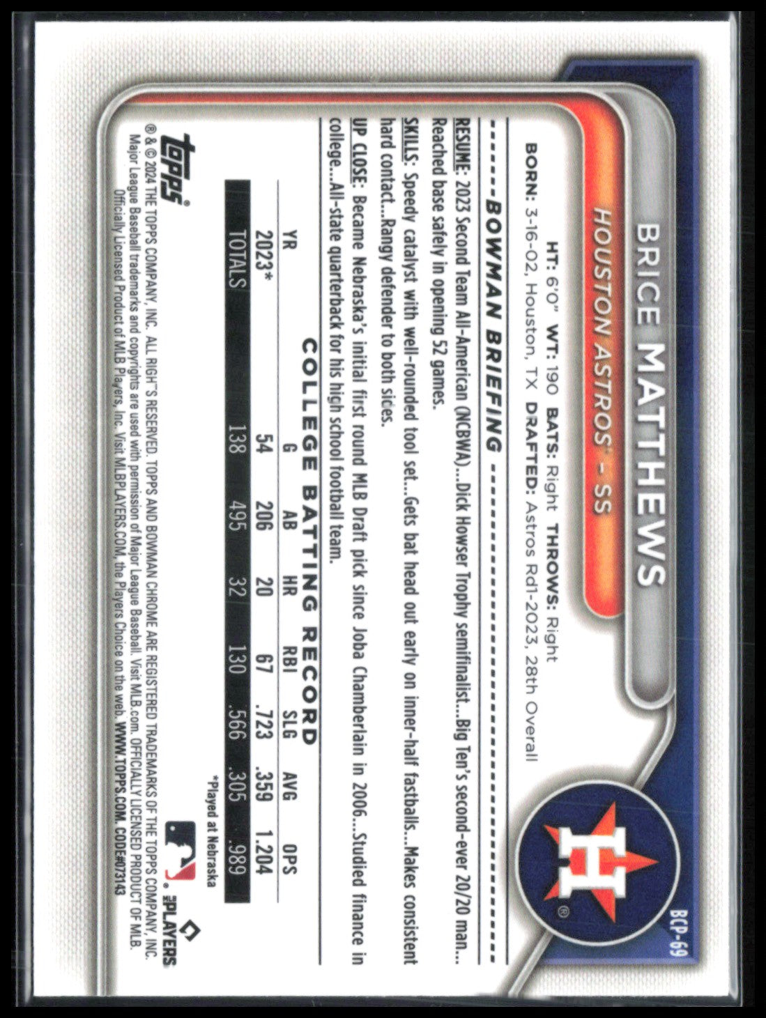 Brice Matthews 1st Bowman Chrome