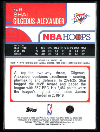 Shai Gilgeous-Alexander