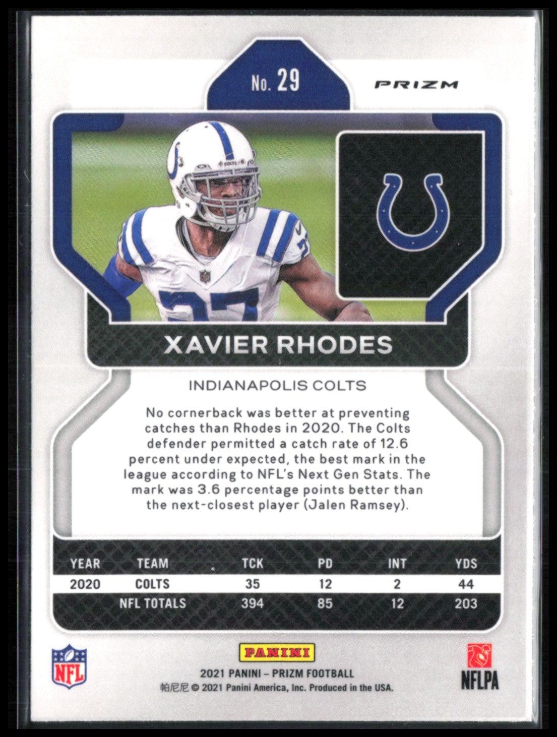 Xavier Rhodes Red Ice