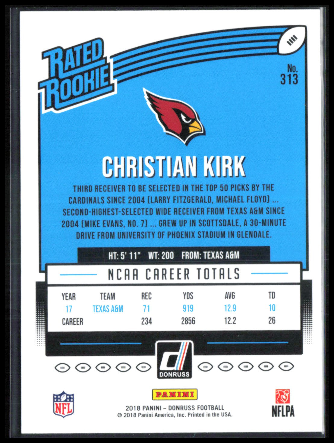 Christian Kirk RC