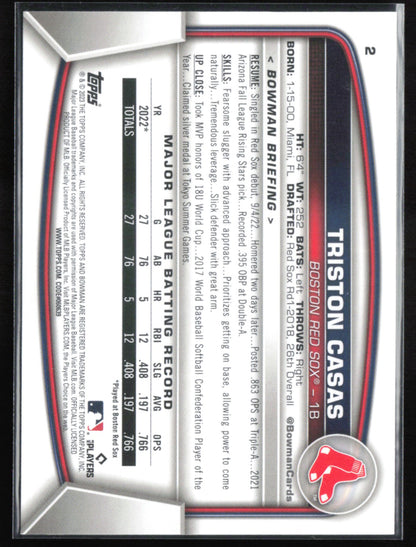Triston Casas RC