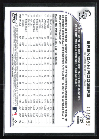 Brendan Rodgers Green /499