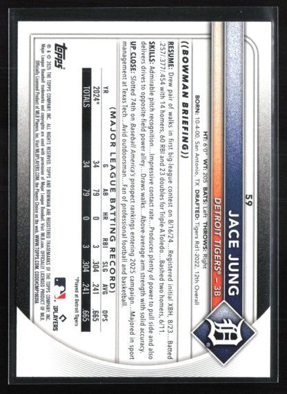 Jace Jung RC
