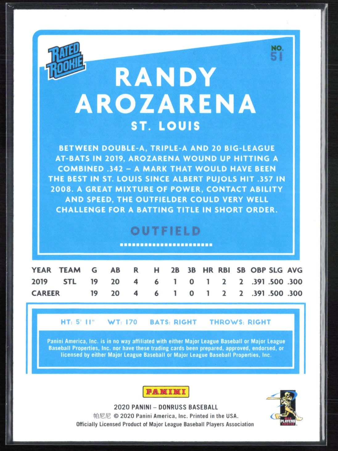 Randy Arozarena RC Pink