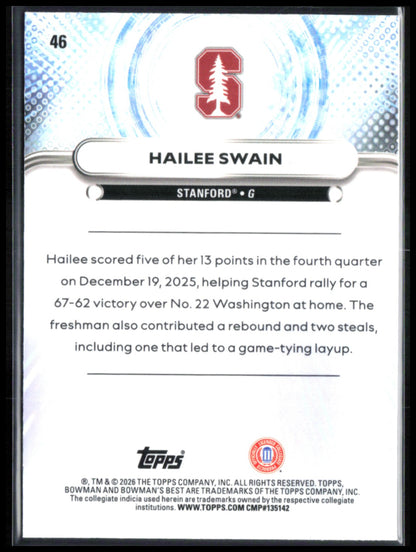 Hailee Swain /199 Aqua Refractor