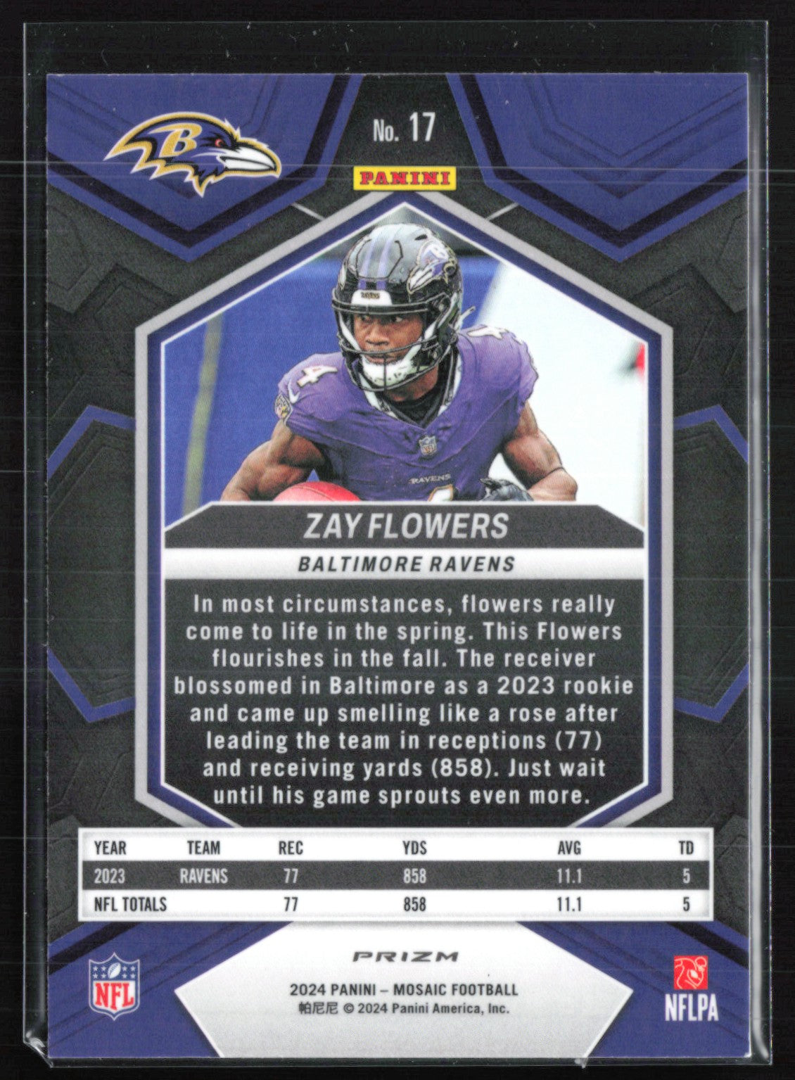 Zay Flowers Mosaic Prizm