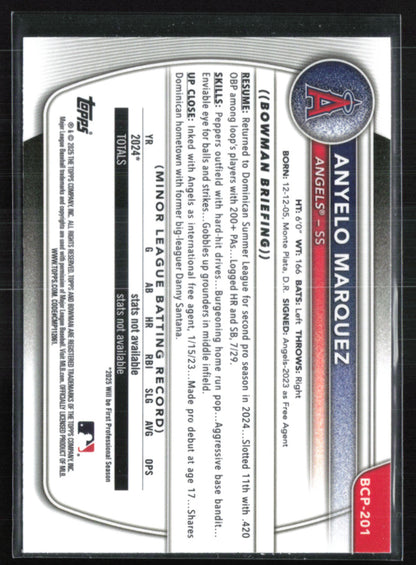 Anyelo Marquez 1st Bowman