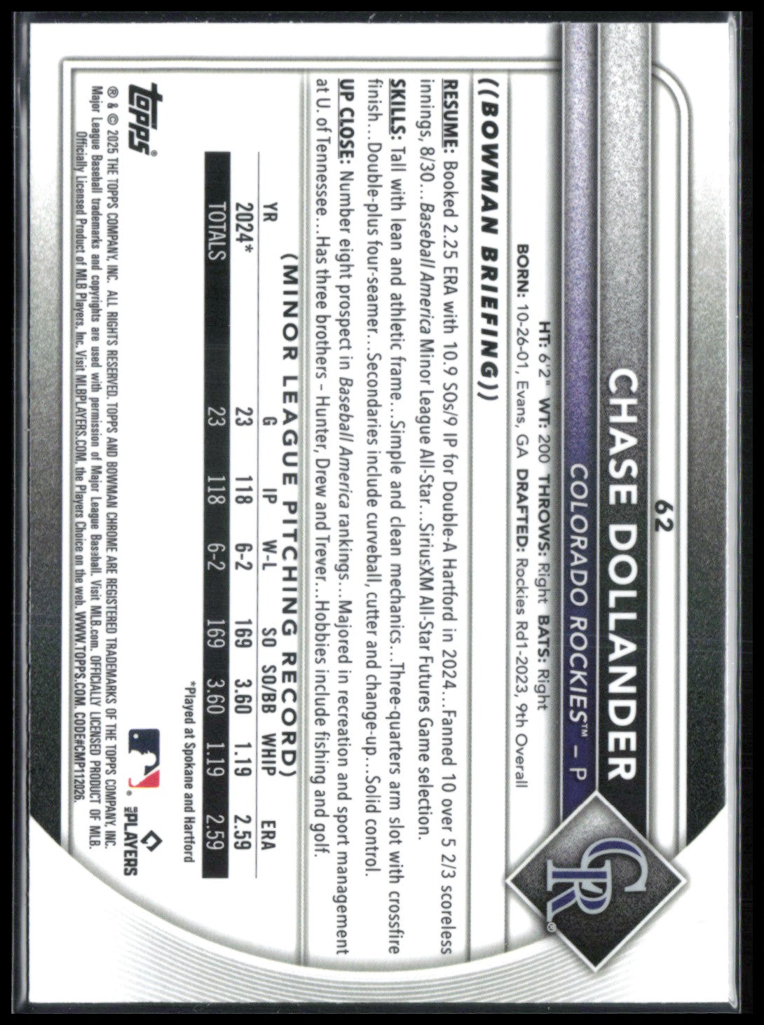 Chase Dollander RC