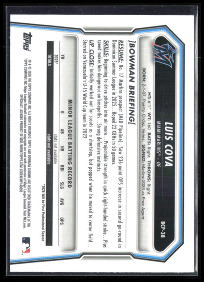 Luis Cova 1st Bowman Mojo
