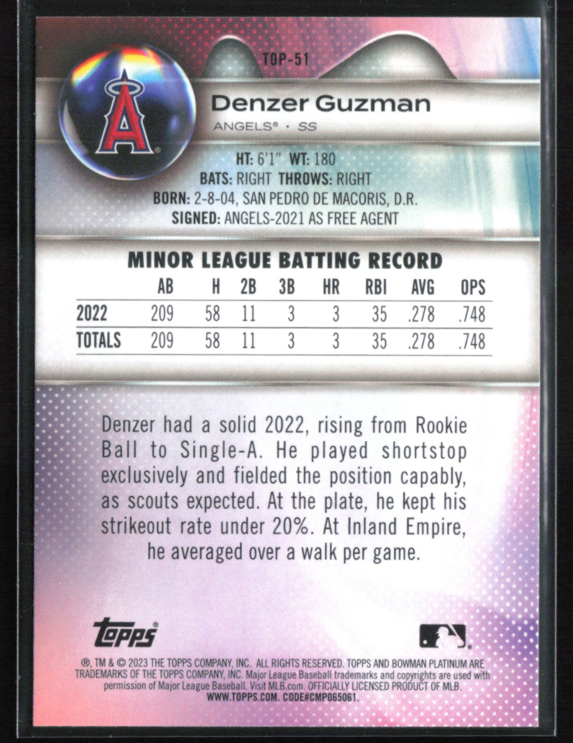 Denzer Guzman