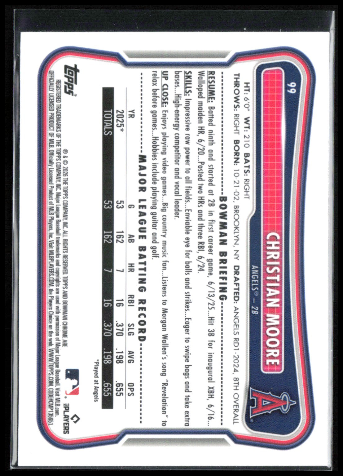 Christian Moore RC Mojo