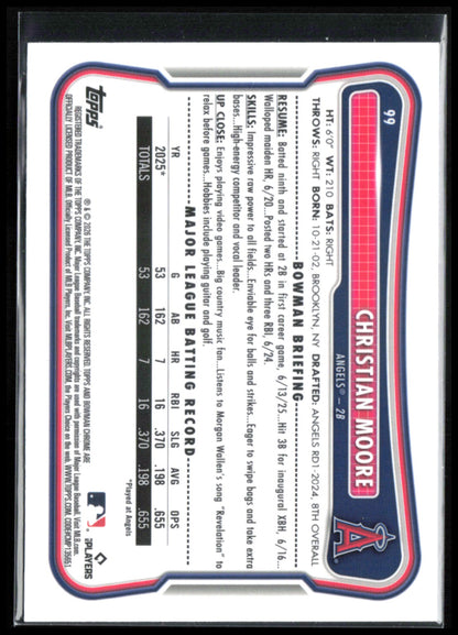 Christian Moore RC Mojo