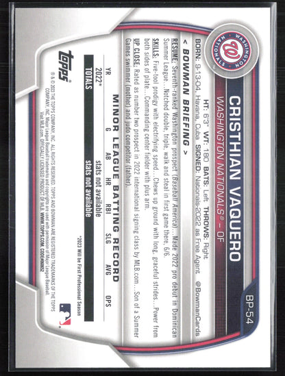 Cristhian Vaquero Purple /250