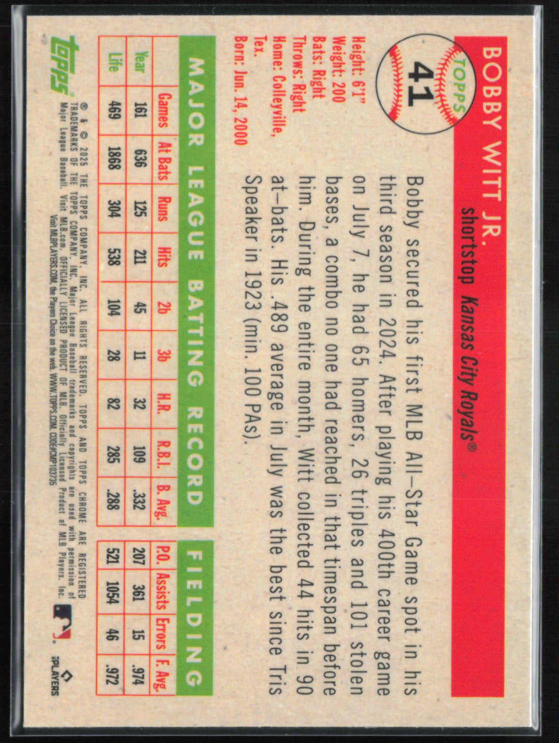 Bobby Witt Jr Prism Refractor