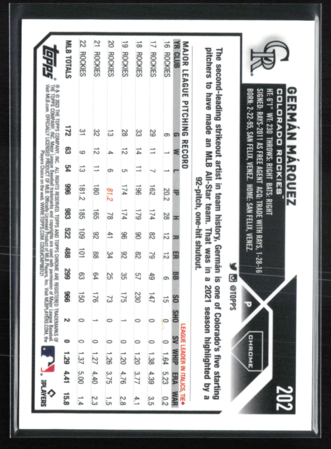 Germán Márquez Purple /250