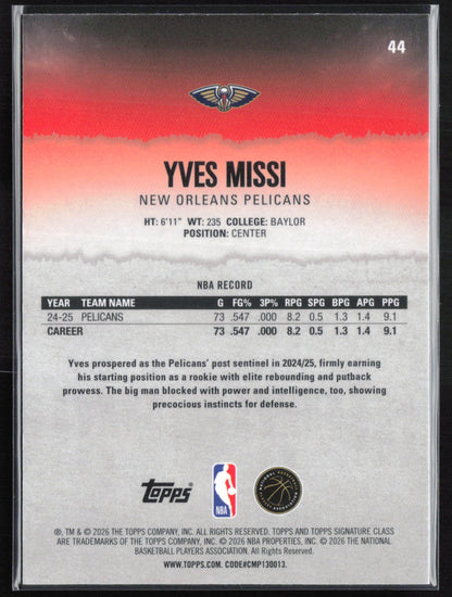 Yves Missi Pandora Refractor