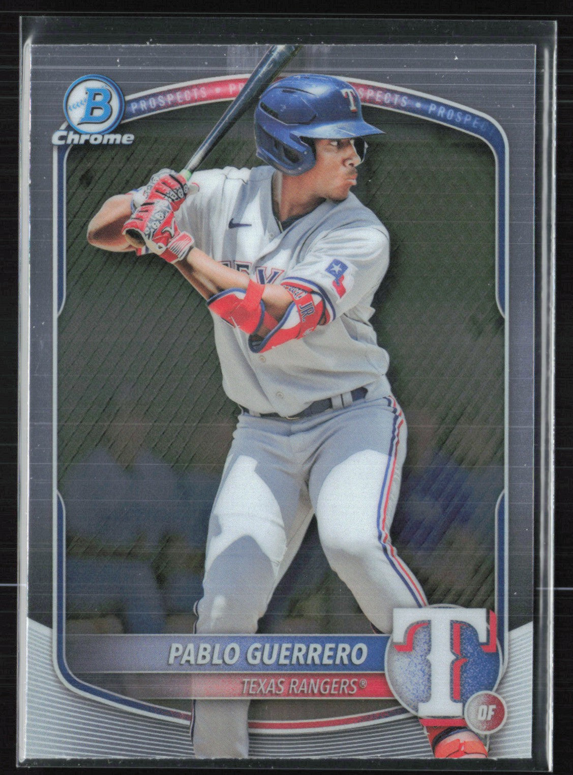 Pablo Guerrero Prospects