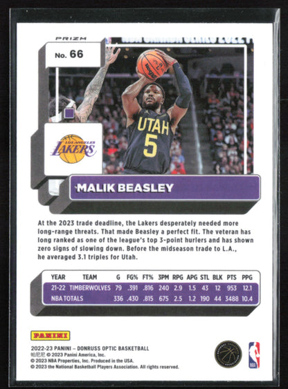 Malik Beasley Red Wave