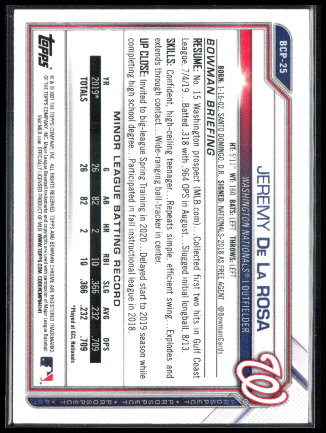 Jeremy De La Rosa 1st Bowman