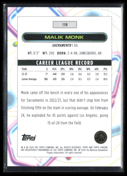 Malik Monk /149