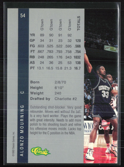 Alonzo Mourning