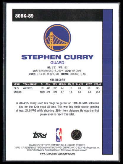 Stephen Curry
