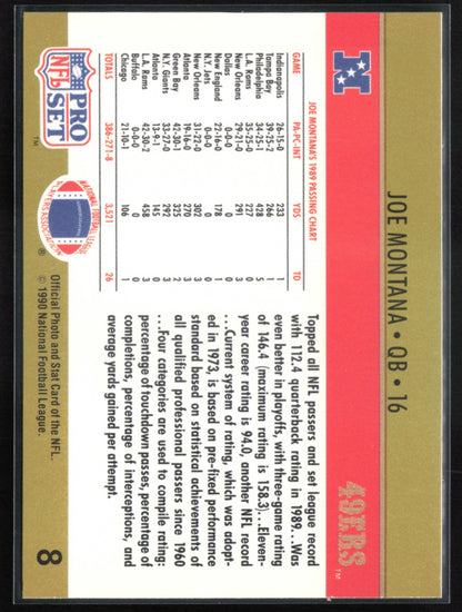 Joe Montana 1990 Pro Set