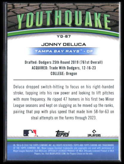Jonny Deluca RC